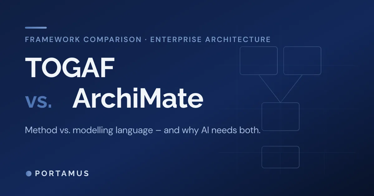 TOGAF vs. ArchiMate: Differences & How They Work Together