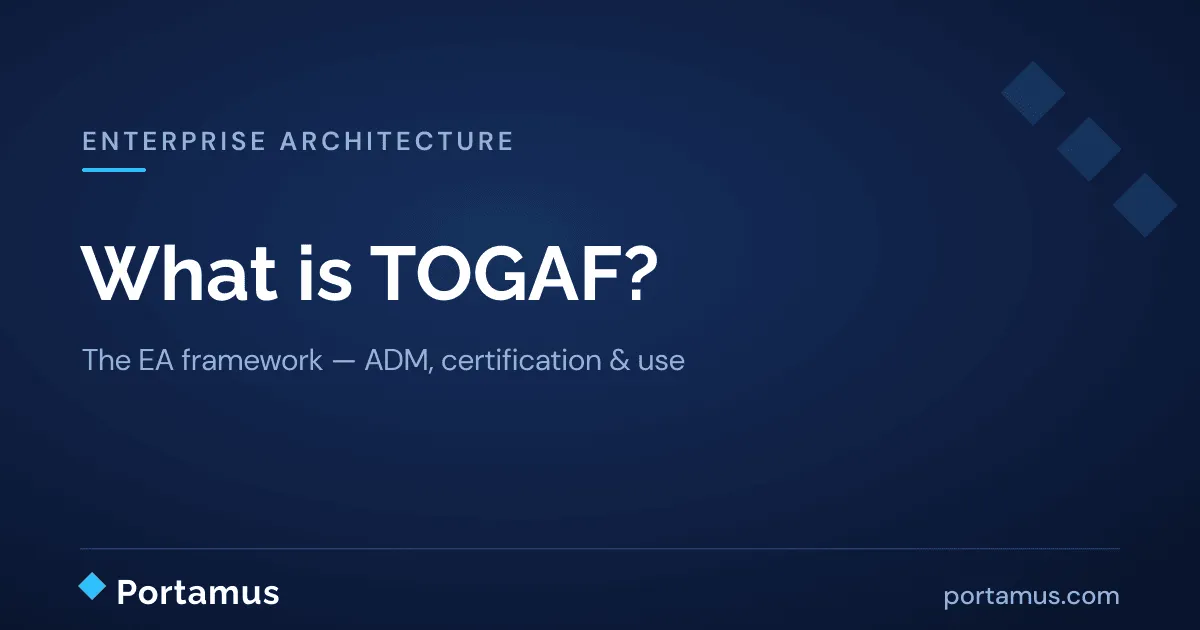 What is TOGAF? The Enterprise Architecture Framework Explained (ADM, Certification, Use)